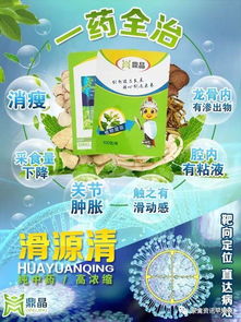 年关将至,滑液囊支原体反反复复治不彻底 快用滑源清,一药解决滑膜炎,安心过个好年
